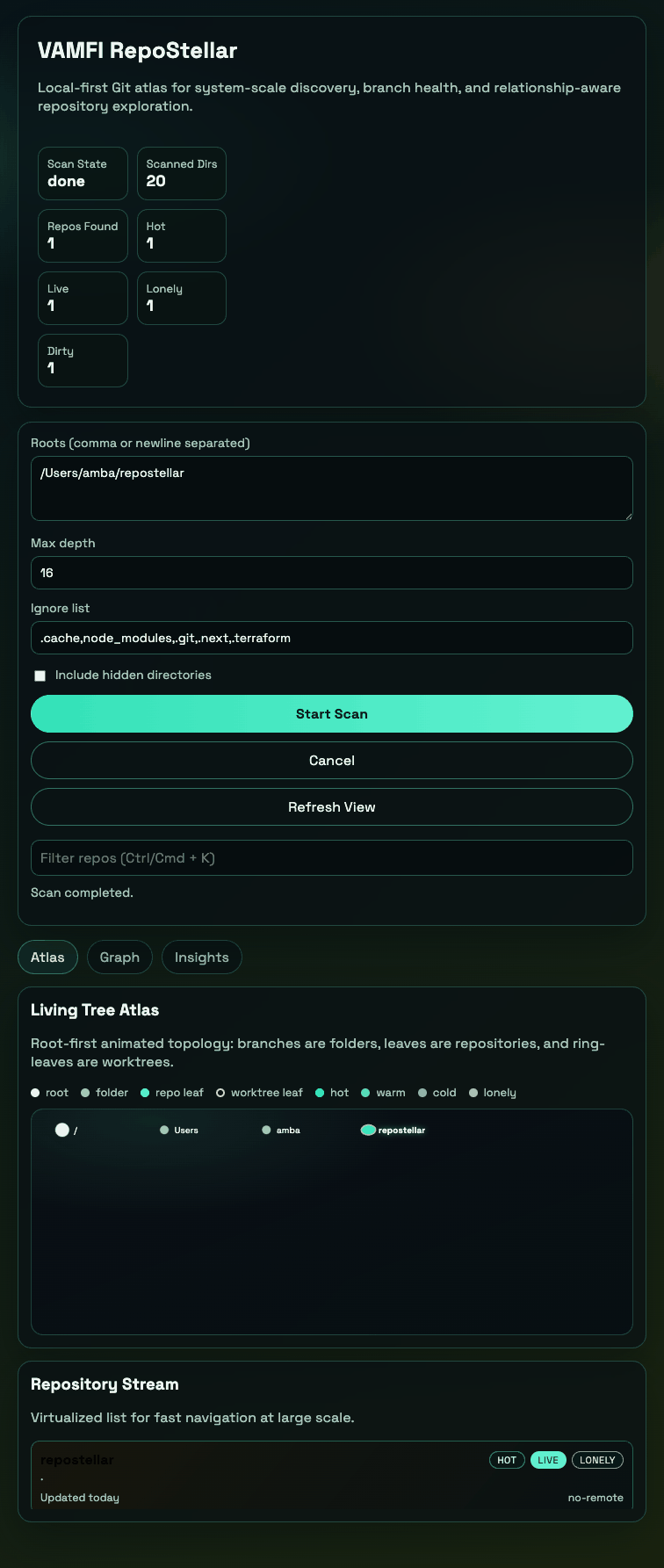 RepoStellar product tour animation